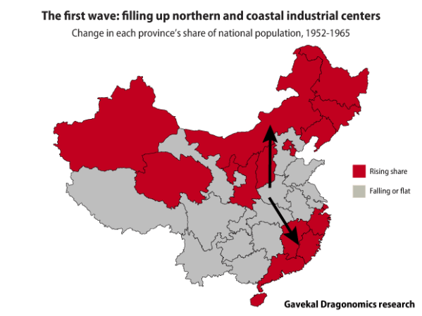 population-shift-1952-65