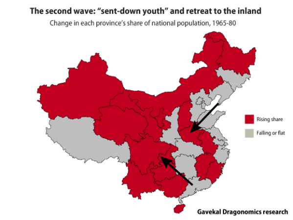 population-shift-1965-80