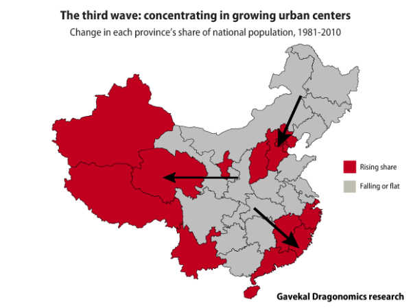 population-shift-1981-2010