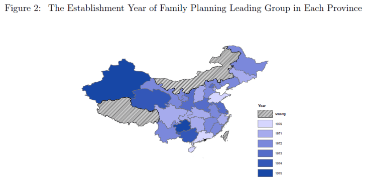 familyplanning-province-year